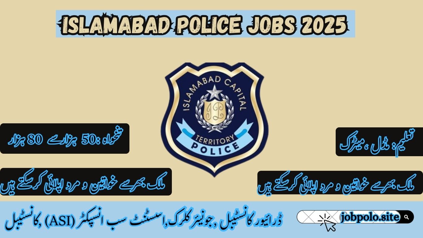 Islamabad Police Jobs 2025